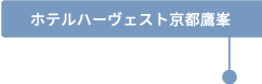 ホテルハーヴェスト 京都鷹峯