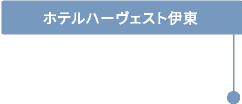 ホテルハーヴェスト伊東